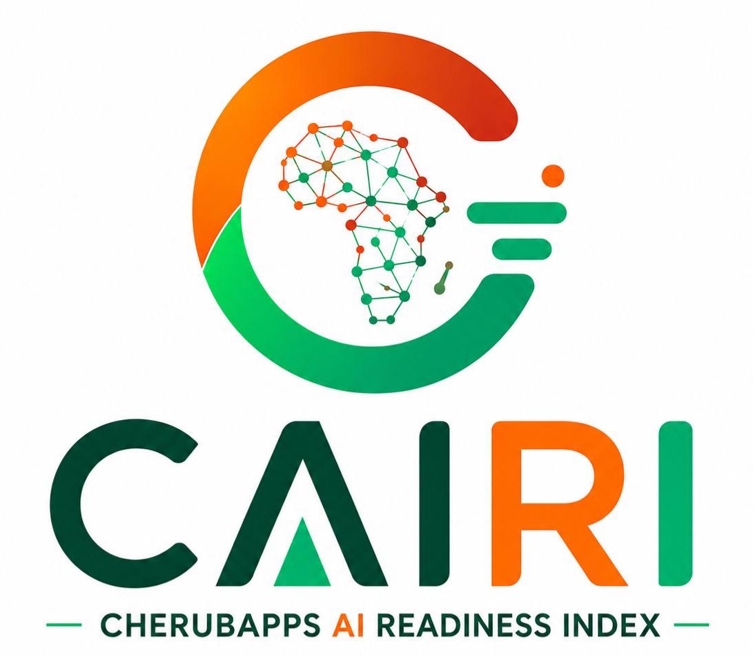 CAIRI — CherubApps AI Readiness Index